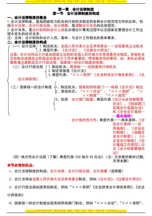 第一章会计法律制度(01)