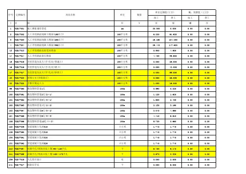 2008新通信定额标准(管道、设备、线路)