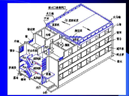 建筑施工图