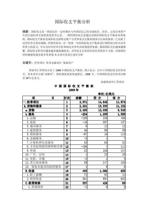 国际收支平衡表分析