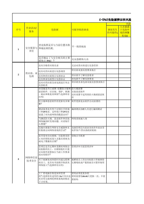 C-TPAT风险评估表2020-9-28