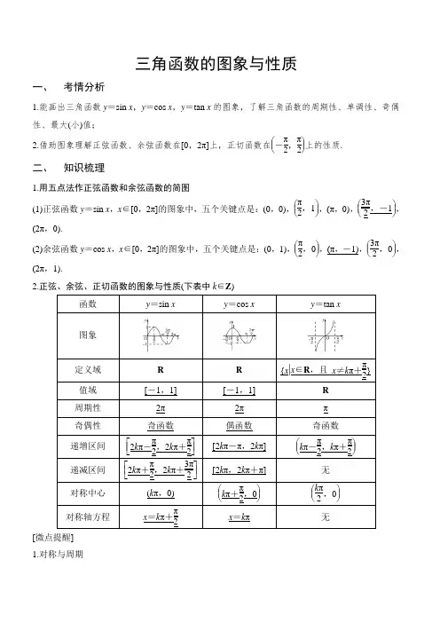 三角函数的图象与性质(解析版)