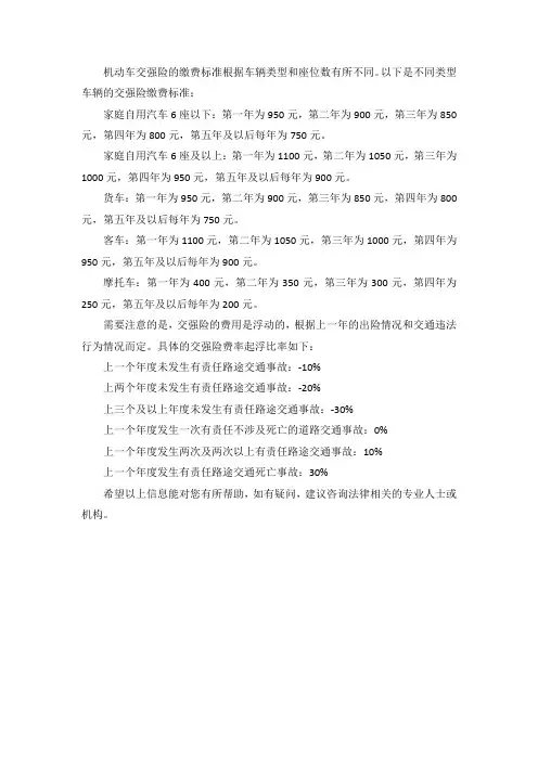 机动车交强险缴费标准表