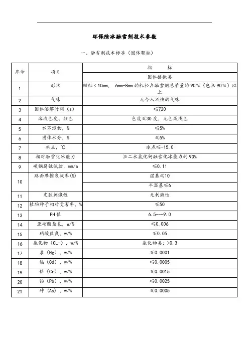 环保除冰融雪剂技术参数
