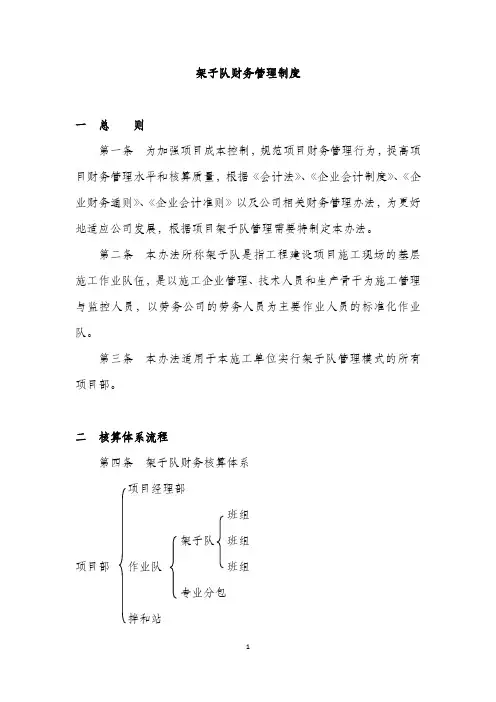 架子队财务管理制度