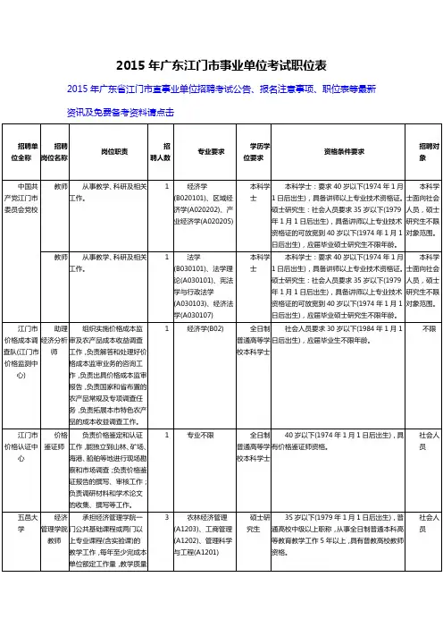 2015年广东江门市事业单位考试职位表