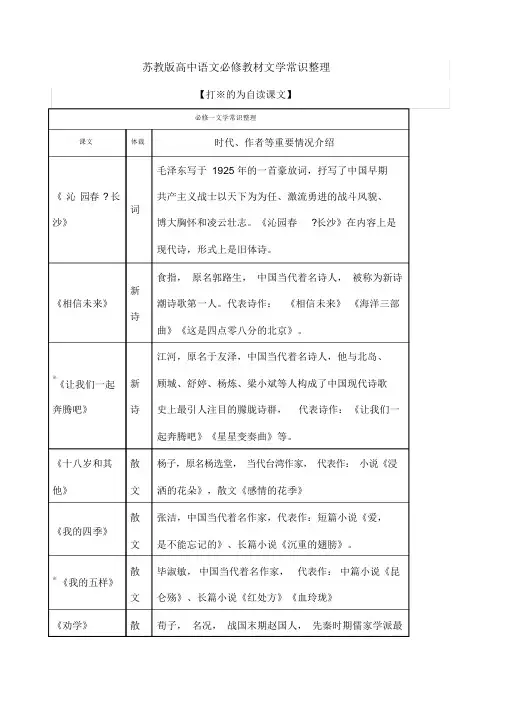 苏教版高中语文必修教材文学常识整理