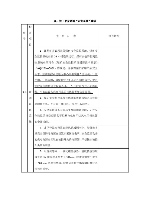 井下安全避险“六大系统”建设