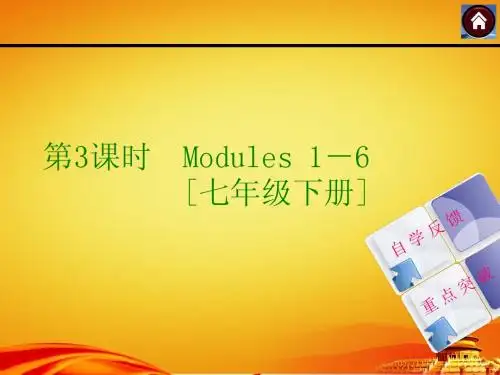 2015中考英语复习课件第3课时(外研七年级下Modules1-6)