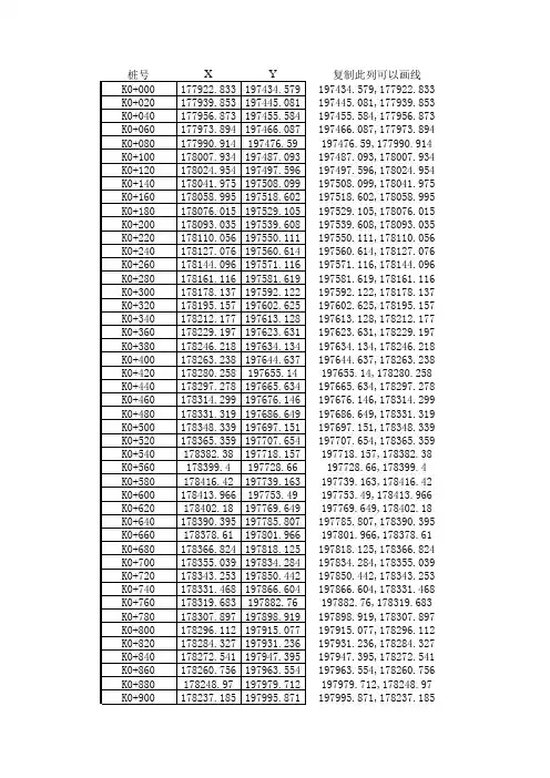 cad自动生成中桩及桩号