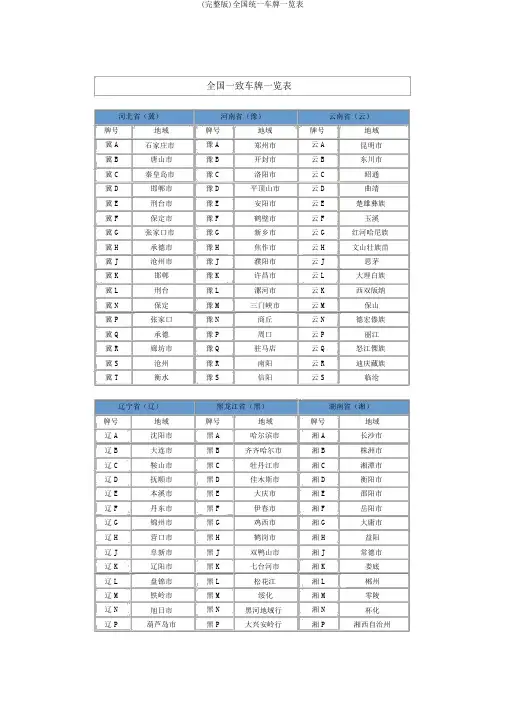 (完整版)全国统一车牌一览表