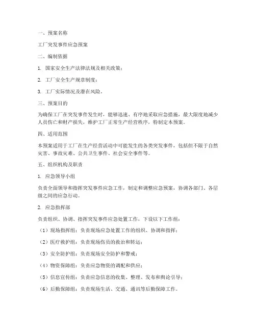 工厂应急预案模板范文