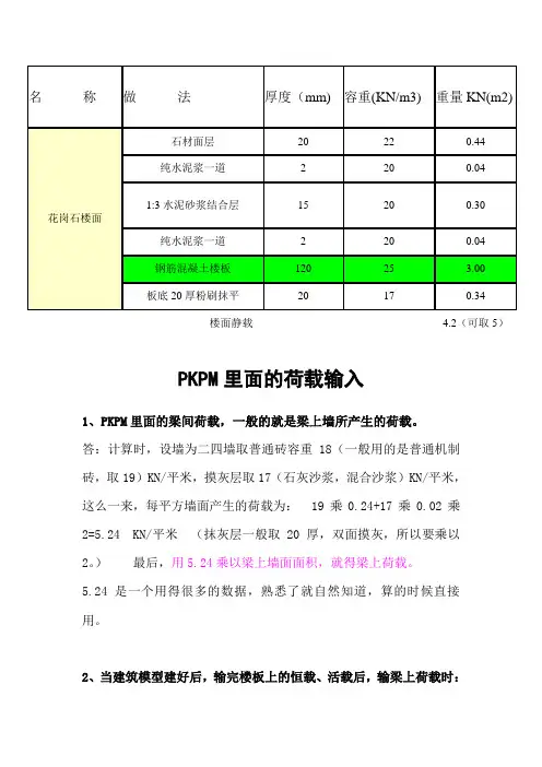 PKPM荷载输入