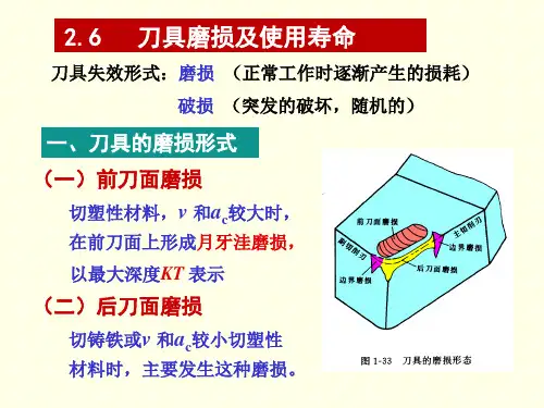 2.6刀具磨损与刀具寿命