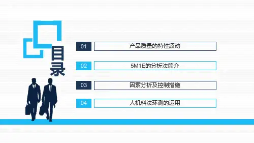 人机料法环测的分析5M1E分析法动态PPT模板