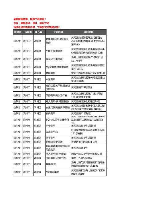 新版山东省滨州市滨城区美甲企业公司商家户名录单联系方式地址大全86家