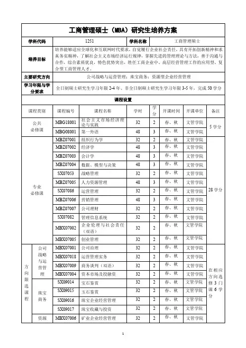 工商管理硕士(MBA)研究生培养方案