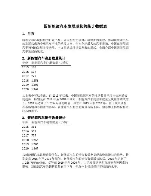 国新能源汽车发展现状的统计数据表