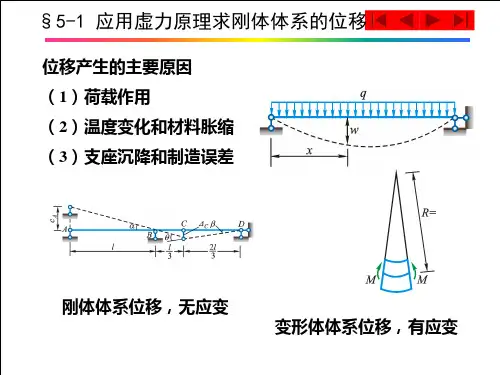 结构力学教学 虚功原理与结构位移计算