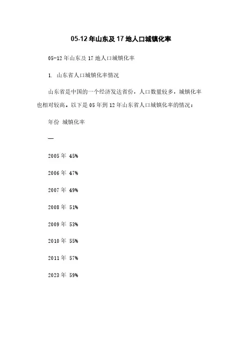 05-12年山东及17地人口城镇化率