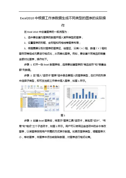 Excel2010中根据工作表数据生成不同类型的图表的实际操