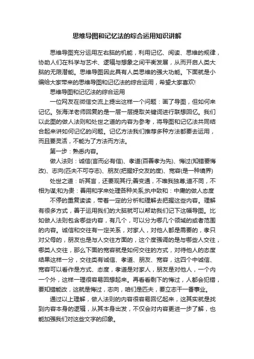 思维导图和记忆法的综合运用知识讲解