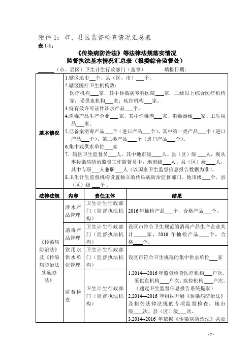 传染病专项检查文件附件
