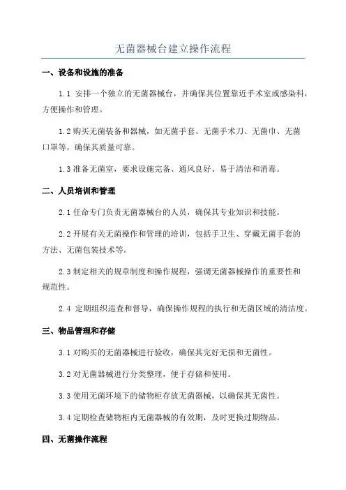 无菌器械台建立操作流程