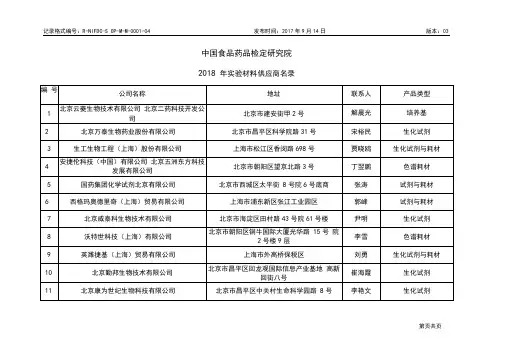中国食品药品检定研究院