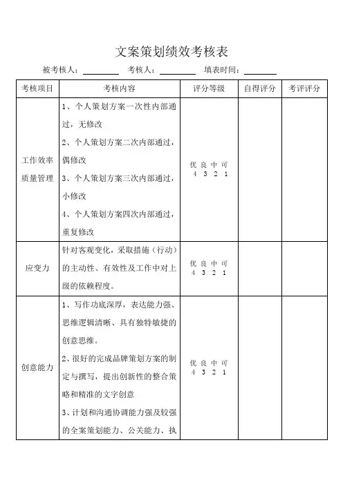 文案策划绩效考核表