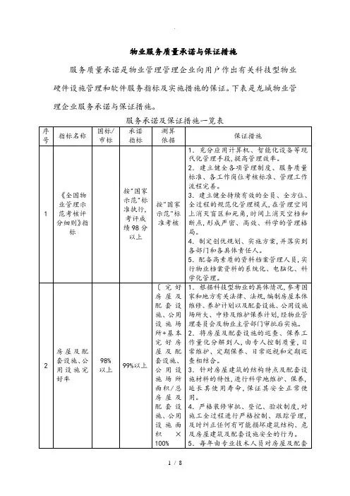 物业服务质量承诺与保证措施方案