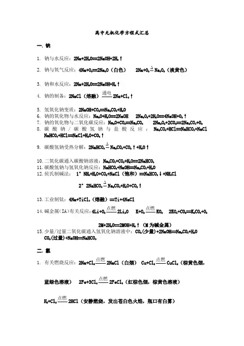 高中无机化学方程式汇总