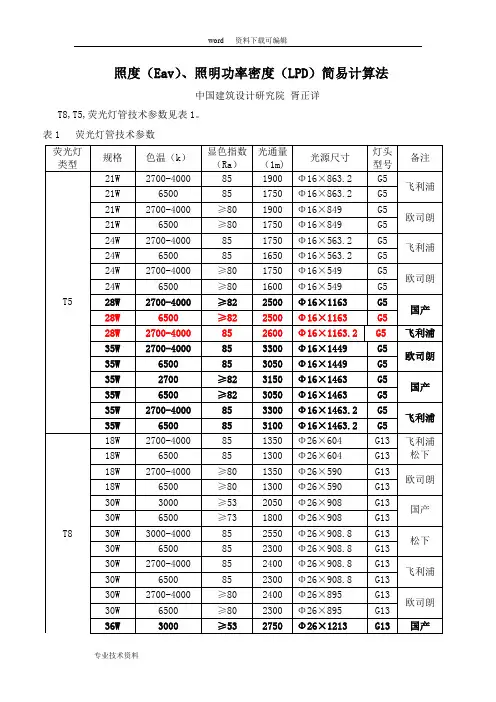 照度、照明功率密度计算法