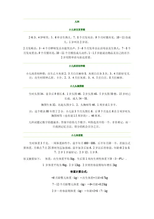 内外妇儿歌诀——轻松记忆