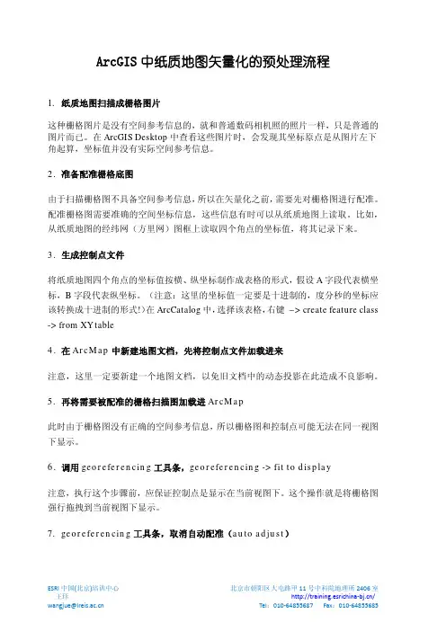 ArcGIS纸质图矢量化的预处理流程