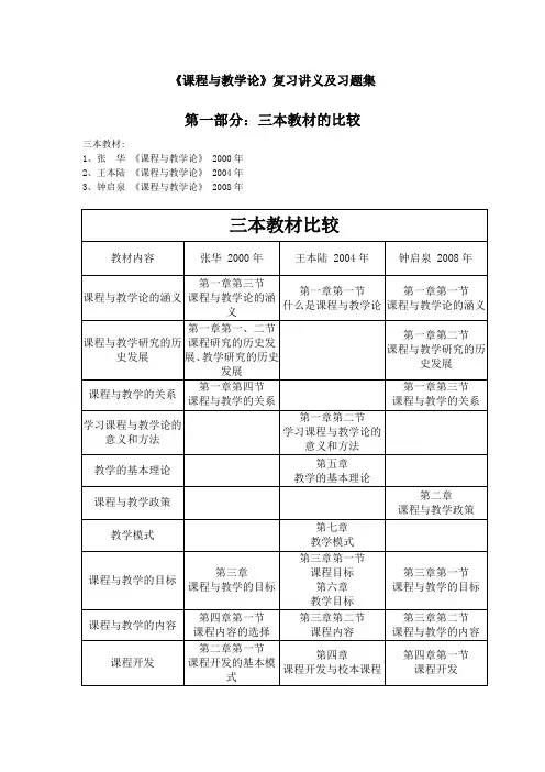 《课程与教学论》复习讲义及习题集【全】