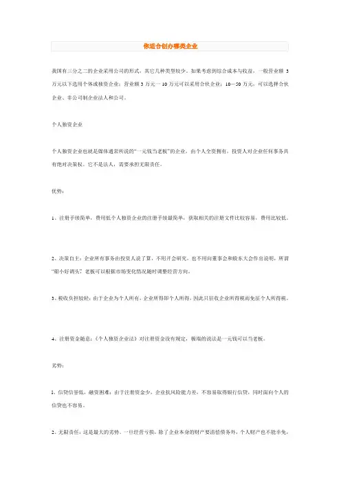 你适合创办哪类企业