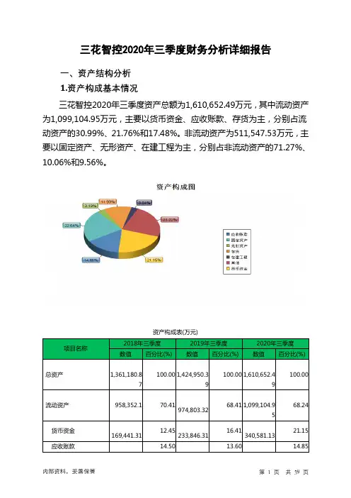 三花智控2020年三季度财务分析详细报告