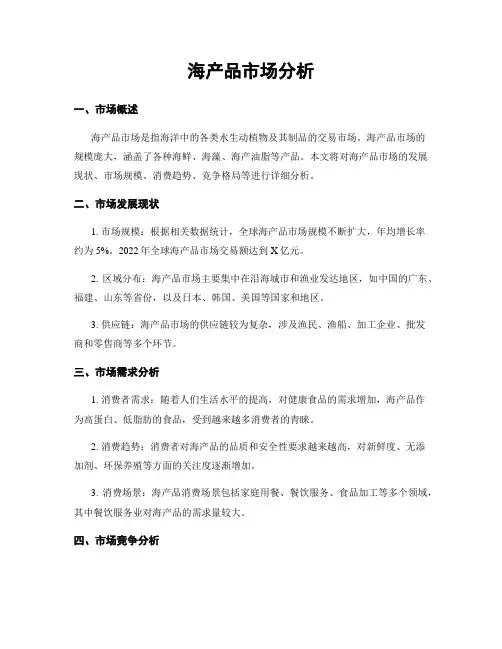 海产品市场分析