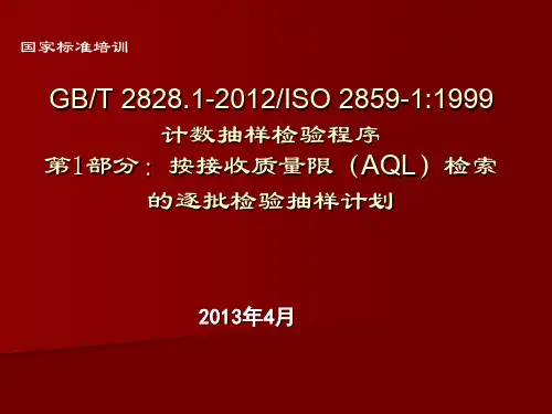 GBT 282812012