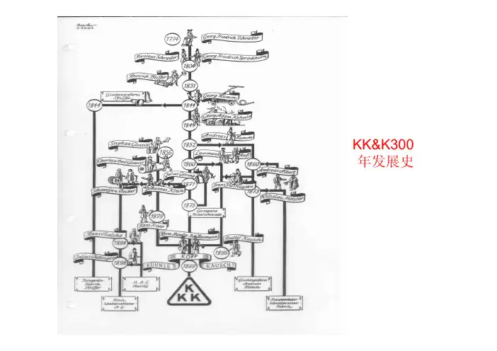 KKK煤气风机介绍资料精