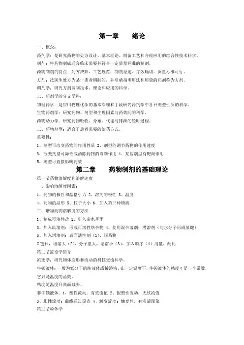 药剂学重点知识总结(精华篇)