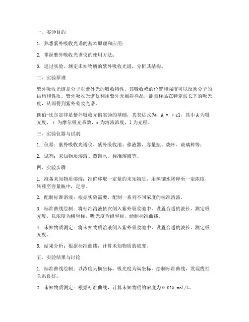波谱紫外吸收实验报告