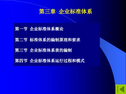 标准化良好行为企业03企业标准体系.pptx