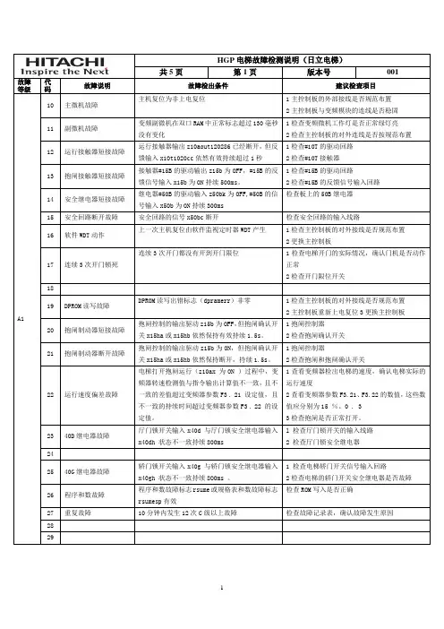 HGP电梯故障检测说明(日立电梯)[1]