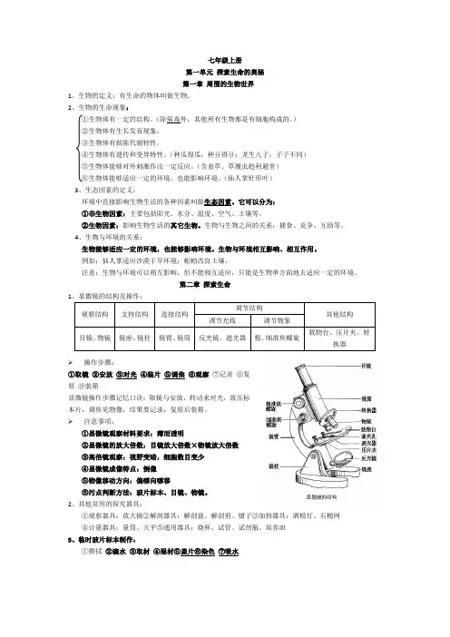 2018年苏教版中考生物知识点总结
