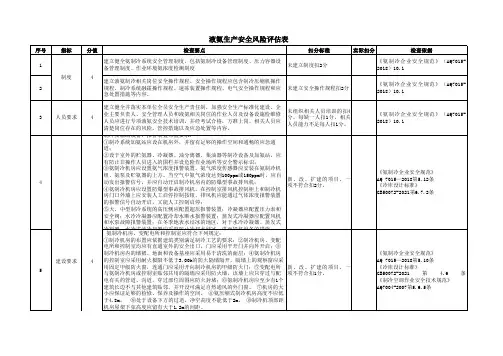 液氨生产安全风险评估表