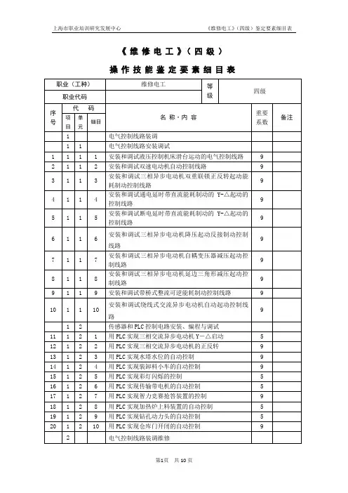 维修电工_4级_鉴定要素细目表