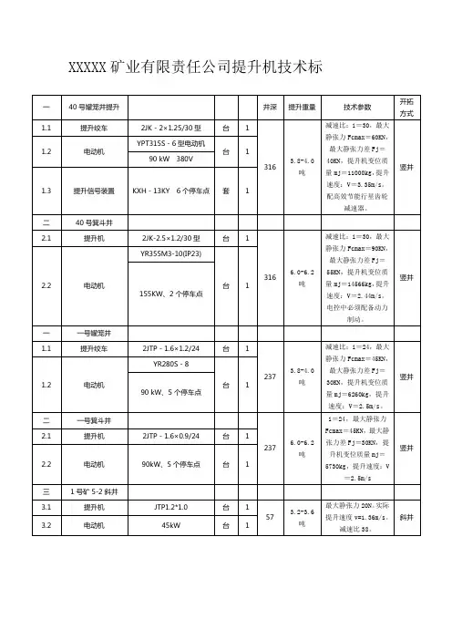 某矿业公司提升机技术标.