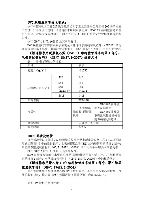 PVC双壁波纹管技术要求